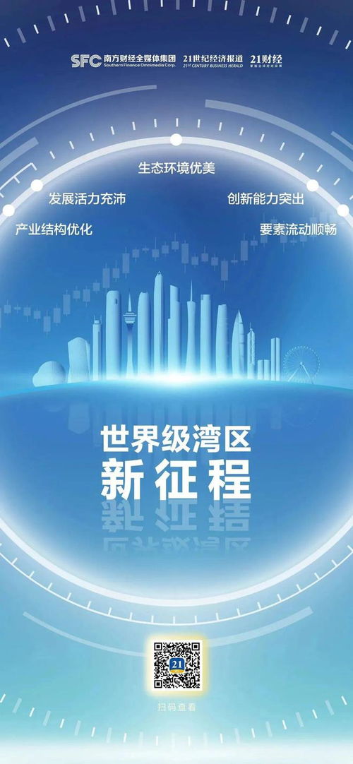 新兴产业发展,广深佛莞珠各显神通