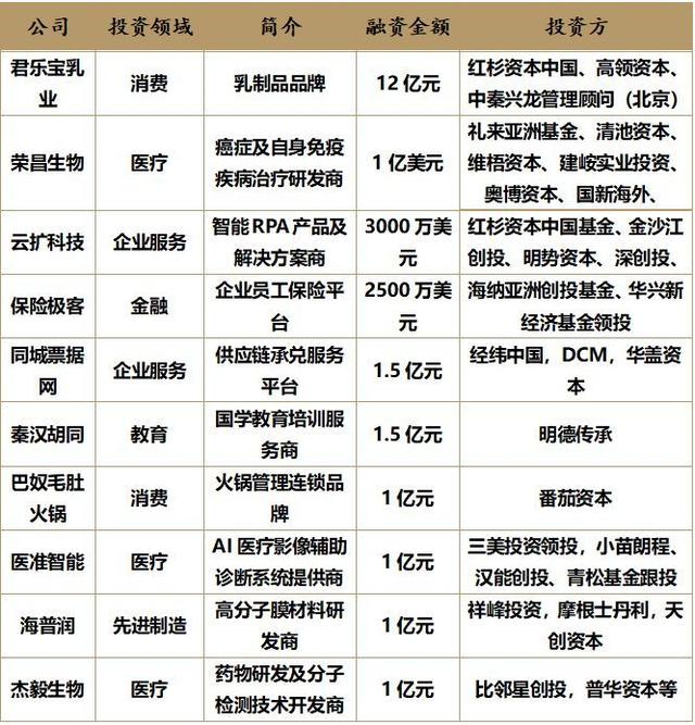 商汤科技或推迟港股IPO,AI第一股花落谁家?